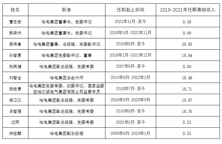 8188cc威尼斯(中国)有限公司官网