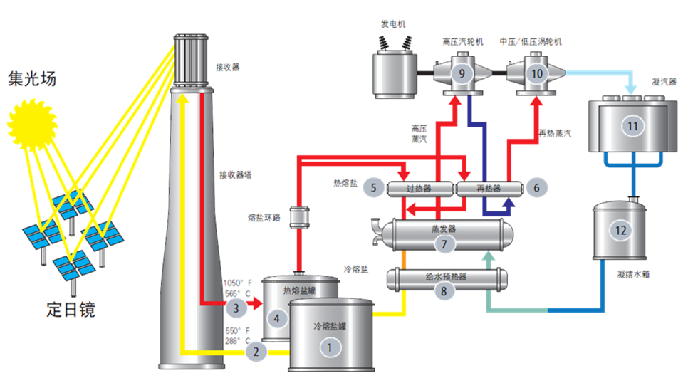 8188cc威尼斯(中国)有限公司官网