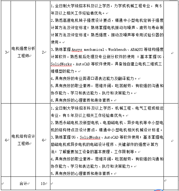 8188cc威尼斯(中国)有限公司官网
