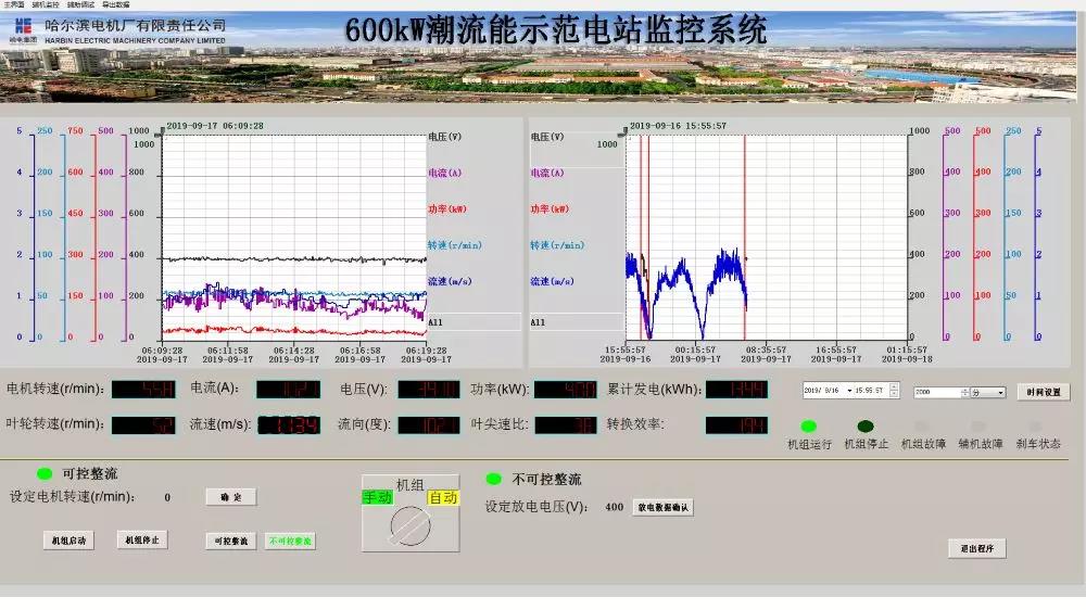 8188cc威尼斯(中国)有限公司官网