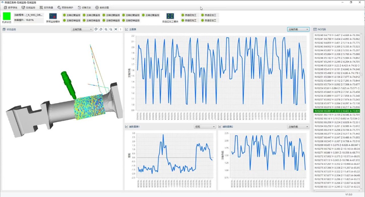 8188cc威尼斯(中国)有限公司官网