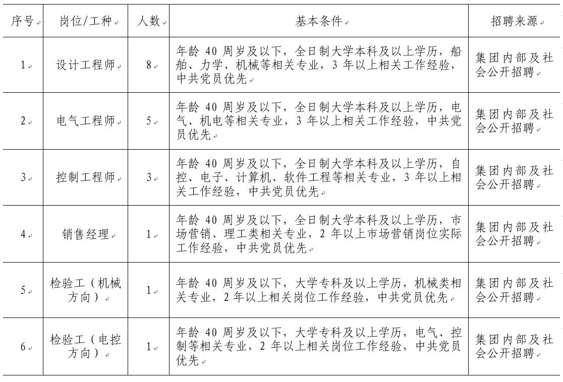 8188cc威尼斯(中国)有限公司官网