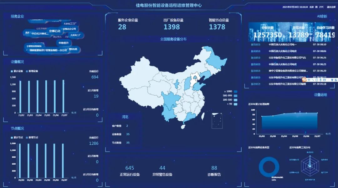 8188cc威尼斯(中国)有限公司官网