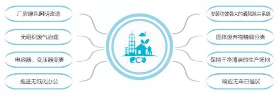 8188cc威尼斯(中国)有限公司官网