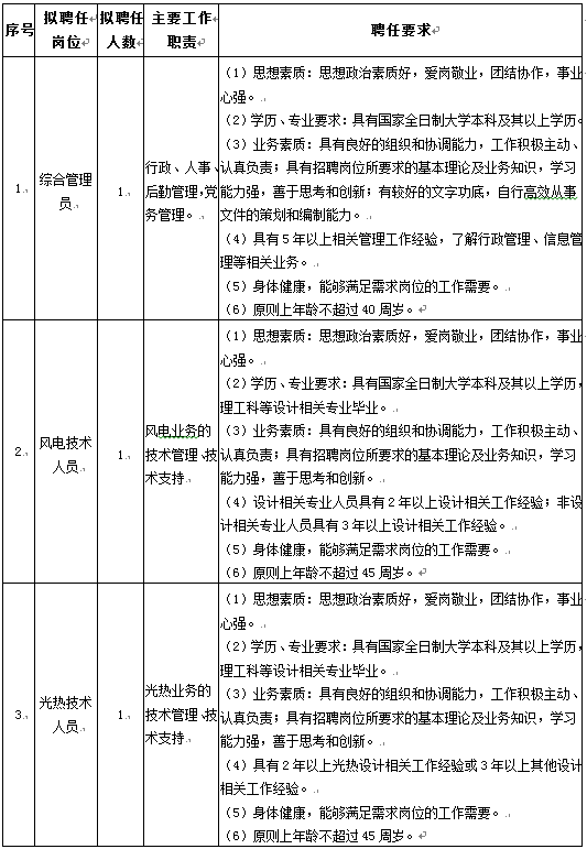 8188cc威尼斯(中国)有限公司官网