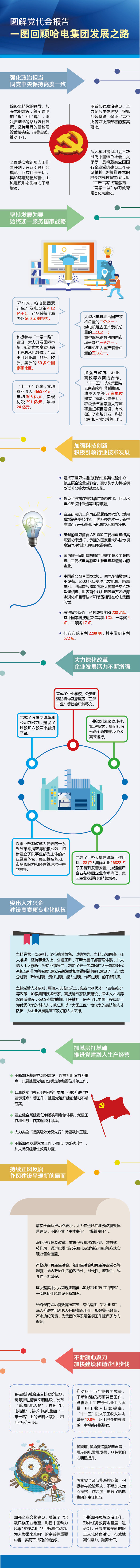 8188cc����˹(�й�)���޹�˾����