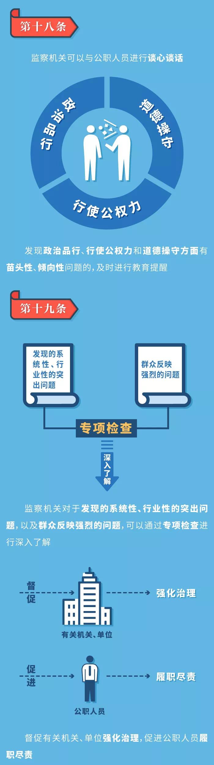 8188cc����˹(�й�)���޹�˾����