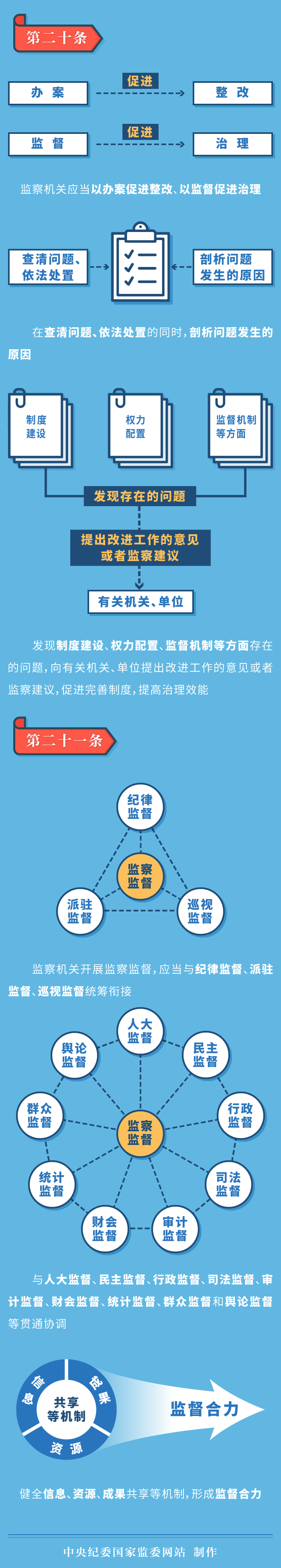 8188cc����˹(�й�)���޹�˾����