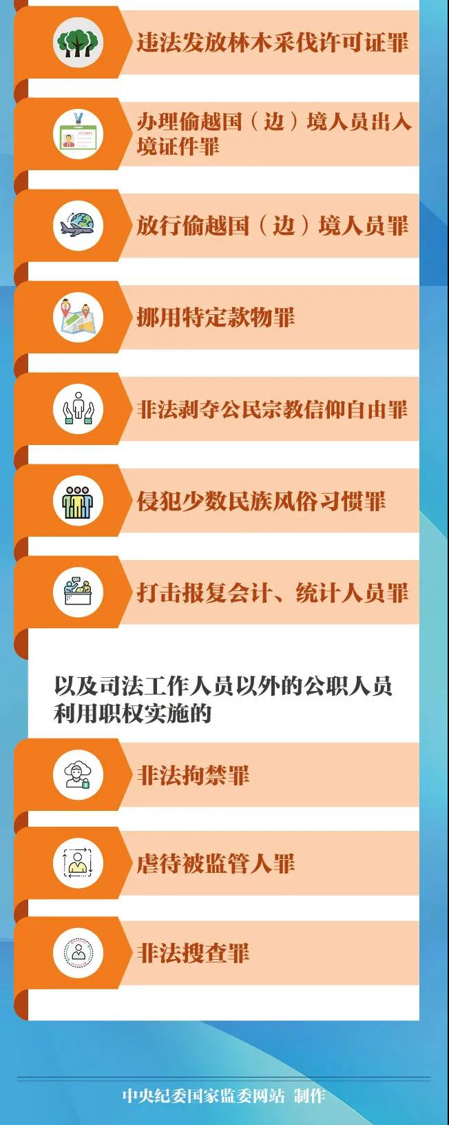 8188cc����˹(�й�)���޹�˾����