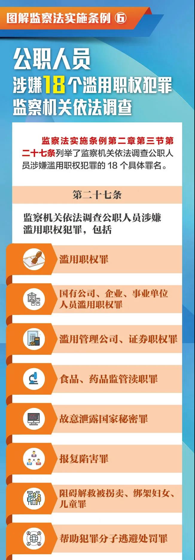 8188cc����˹(�й�)���޹�˾����