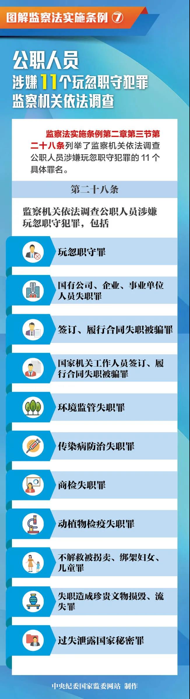 8188cc����˹(�й�)���޹�˾����